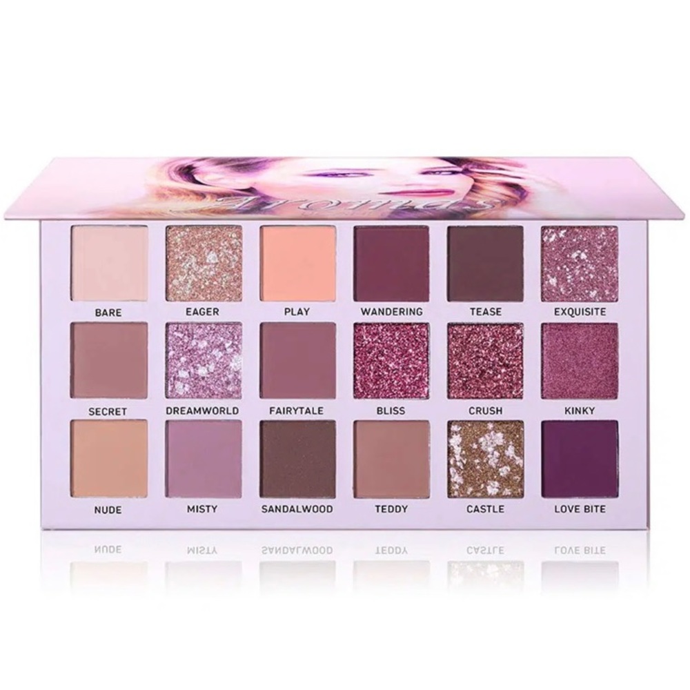 Aromas Palette